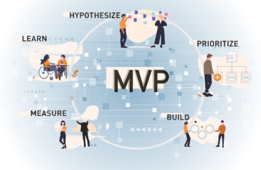 Develop a Minimum Viable Product (MVP) 